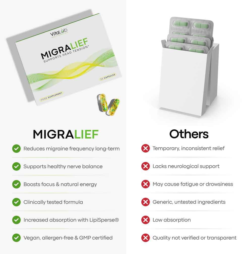 Migralief